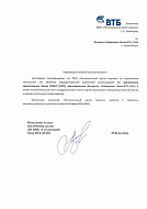 ВТБ (Банк Москвы)